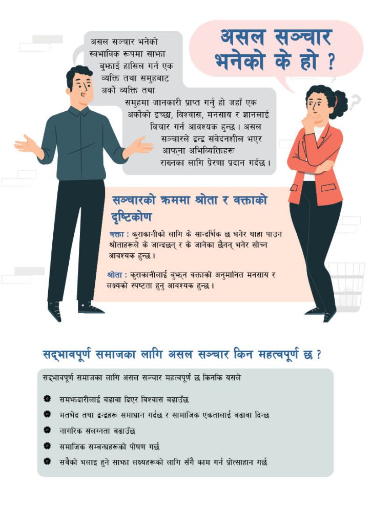 What is effective communication - असल सञ्चार - 1