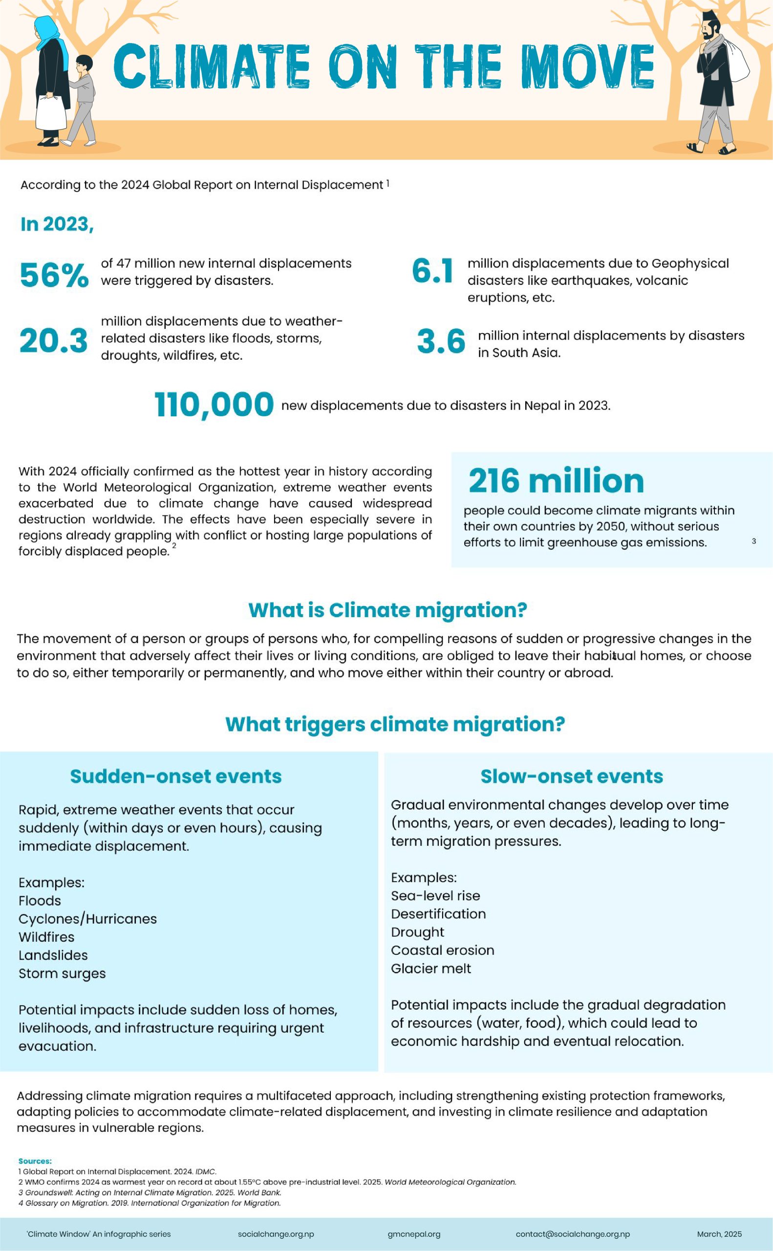Climate-on-the-move-scaled