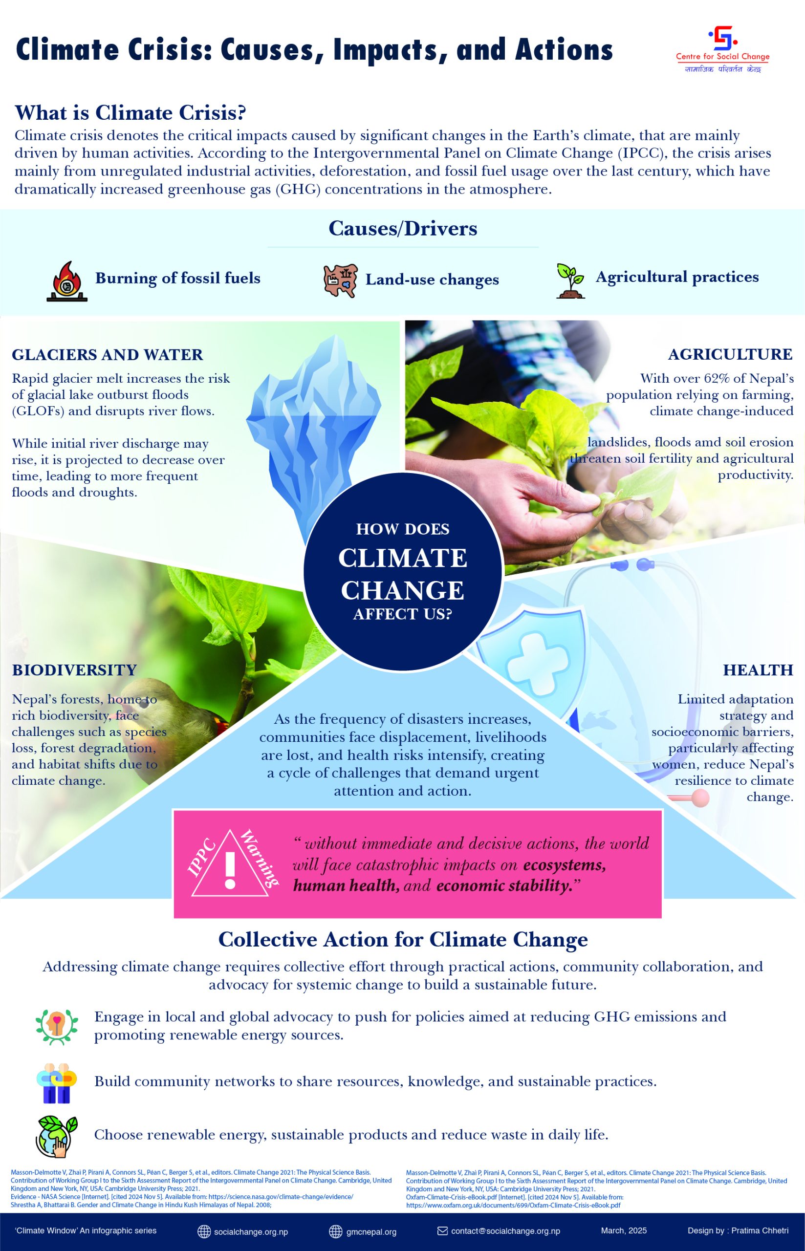 climate-crisis-Causes-Impacts-and-Actions--scaled