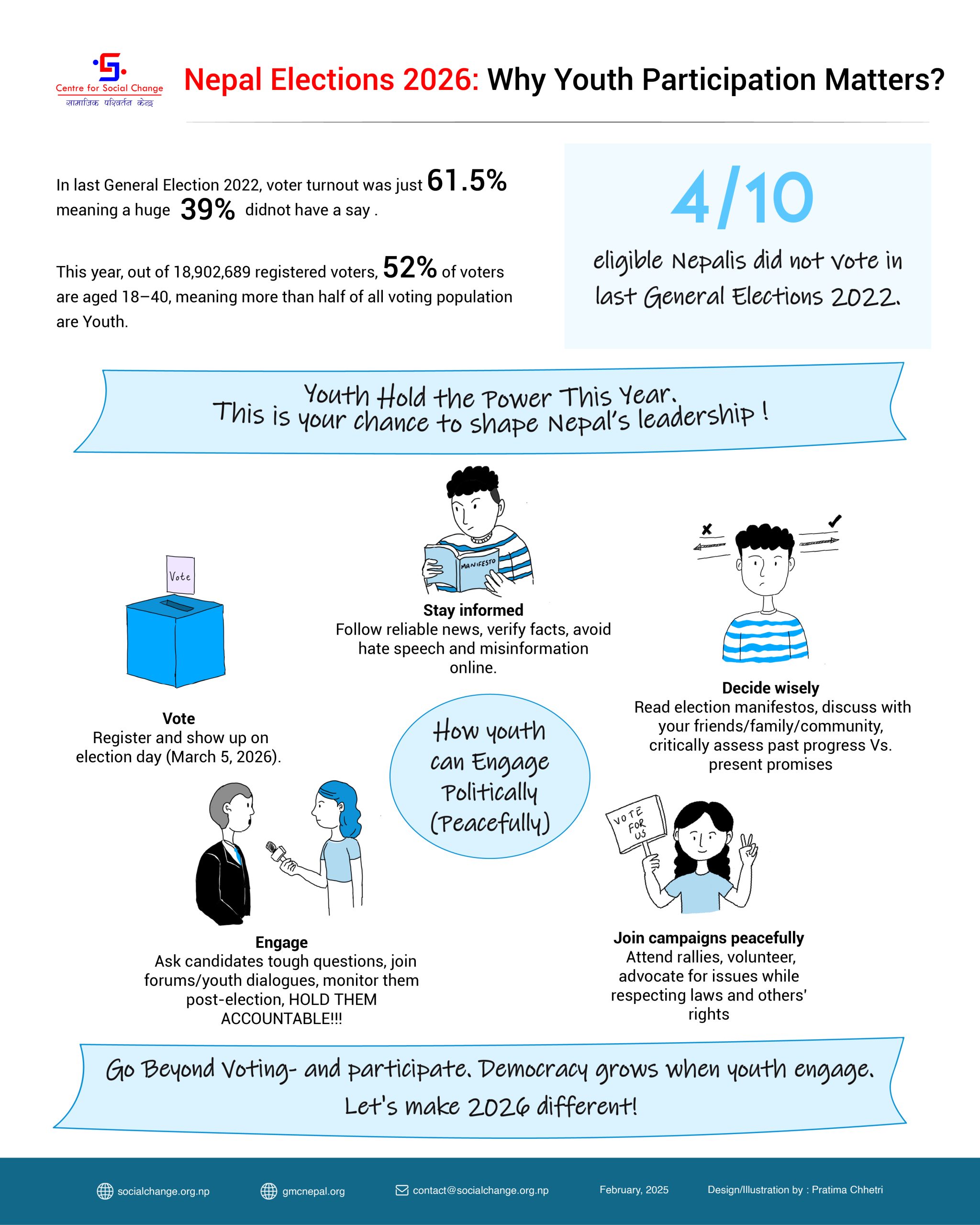 nepal election 1@4x-100