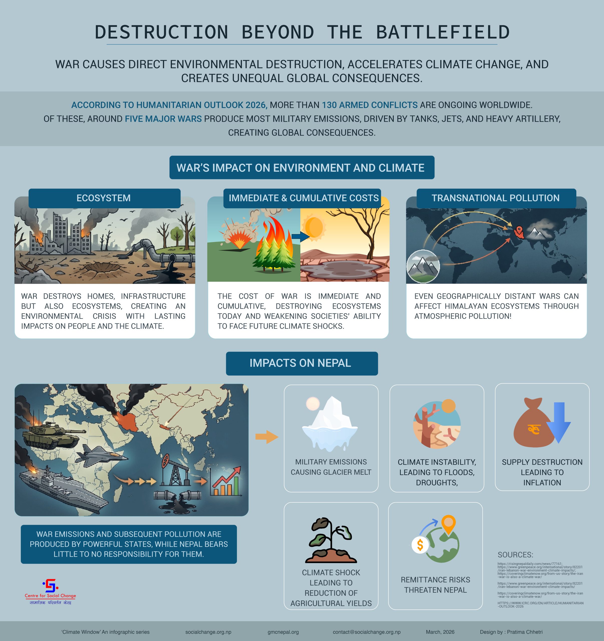 Destruction-Beyond-the-Battlefield